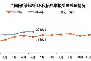 raybet怎么下载截图3