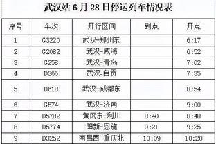 湖人官方：詹姆斯因脚踝伤势缺席明日洛城德比